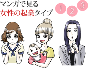 マンガで見る女性の起業タイプ