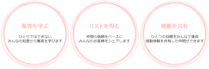 女性限定文化祭