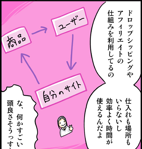 OL編