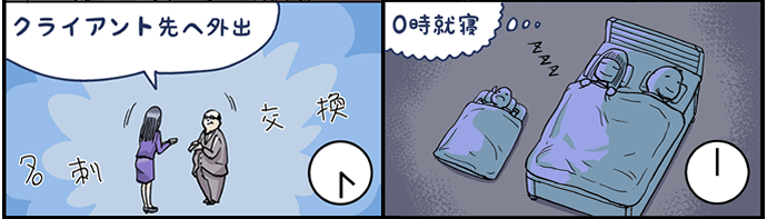 女性起業家（卒業生）の一日17時