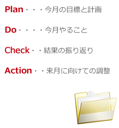 今月の目標と計算